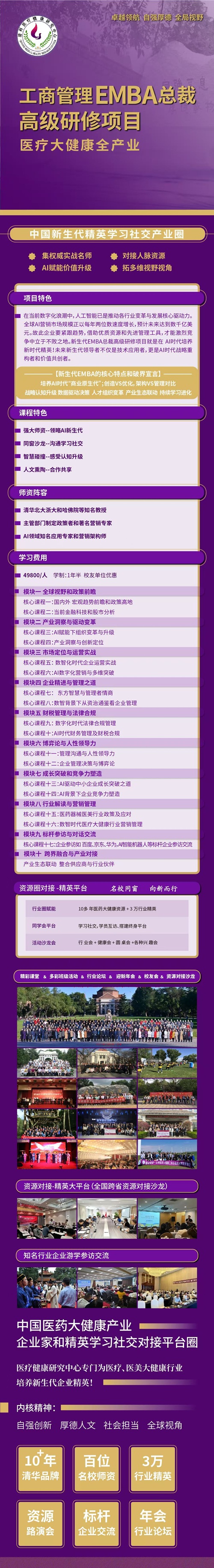 醫(yī)療大健康