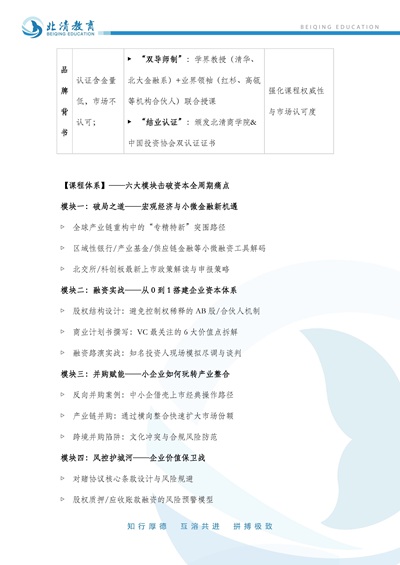 金融實(shí)戰(zhàn)班